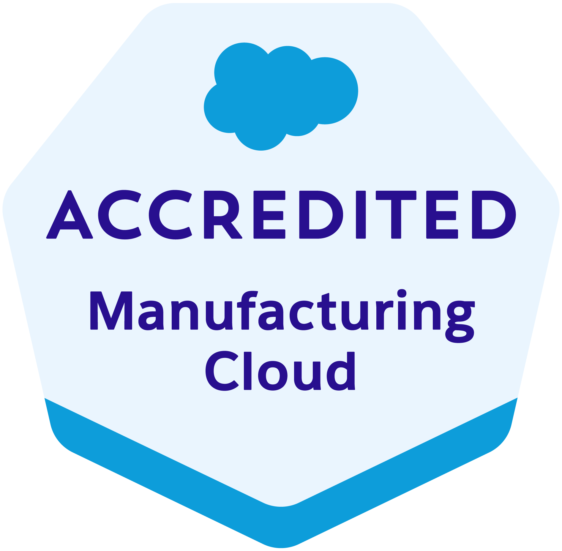 Manufacturing Cloud Accredited Professional